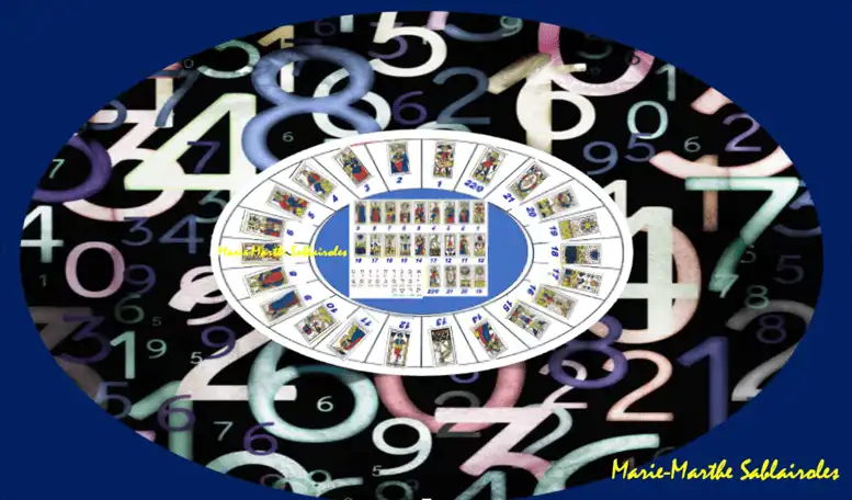 NUMEROLOGIE